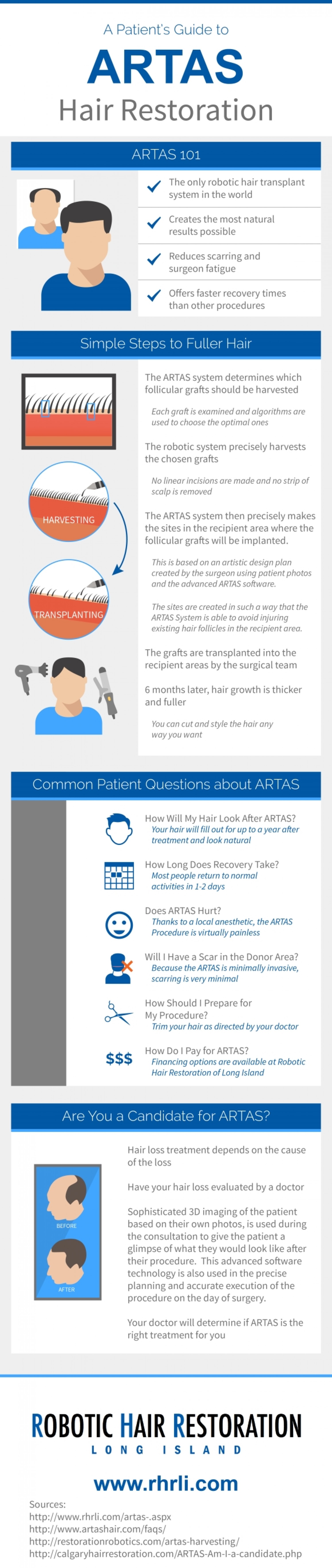 Patients Guide to ARTAS® Hair Restoration from RHRLI
