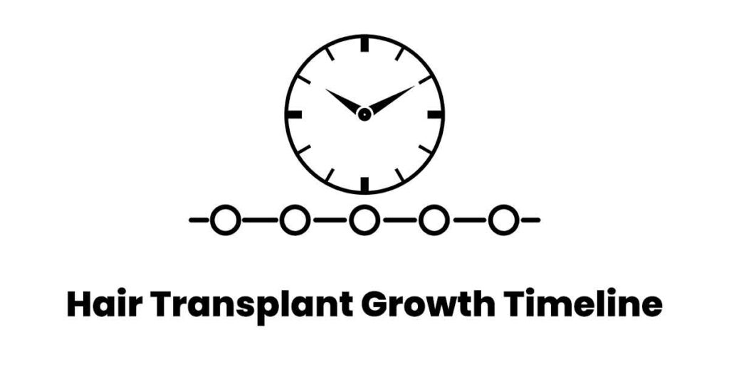 hair transplant growth timeline